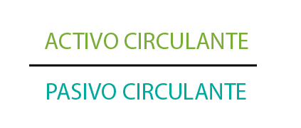 ratio liquidez general