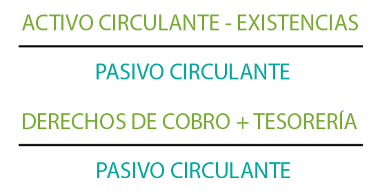 Ratio de liquidez inmediata 